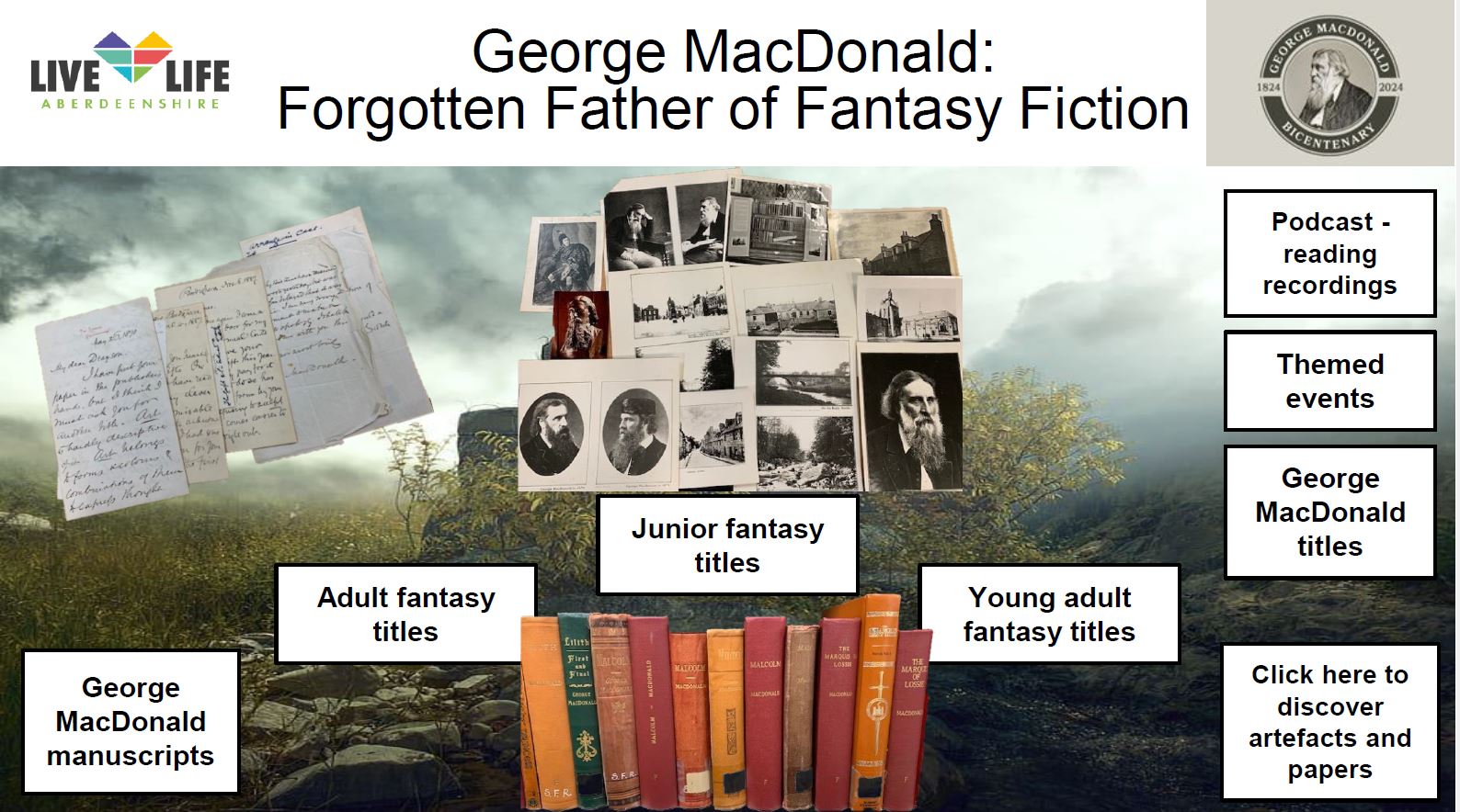 George MacDonald digital display